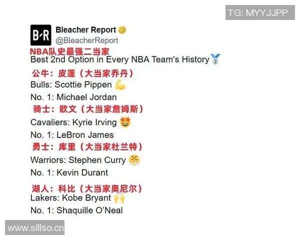 库里被指为KD的二当家网友怒斥老詹传媒再度发力引发热议