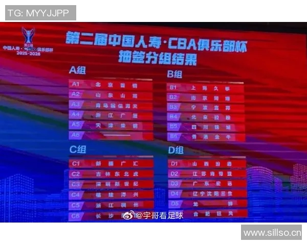 NBL前三名球队将参赛CBA俱乐部杯石家庄翔蓝因资金问题宣布退出 NBL前三名球队将参赛CBA俱乐部杯石家庄翔蓝因资金问题宣布退出